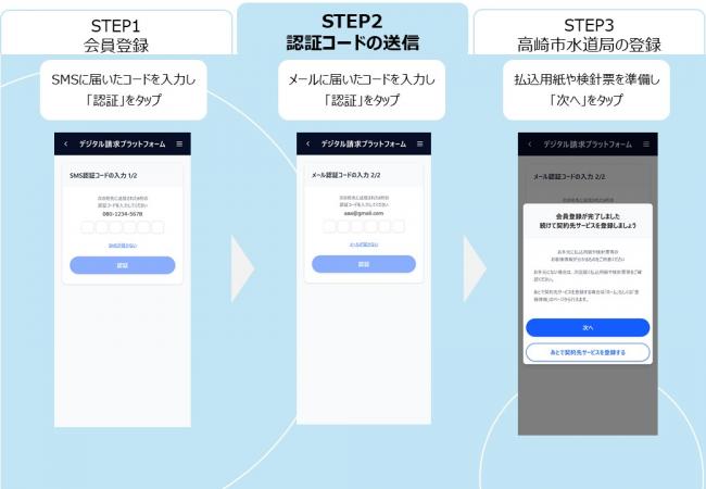 デジタル請求プラットフォームの登録方法2