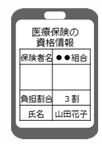 Screen ng Qualification Information