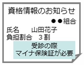 资格信息的通知