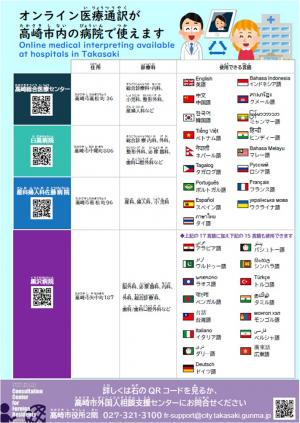 オンラインチ医療通訳のチラシ