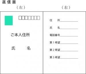 ハガキ記載例
