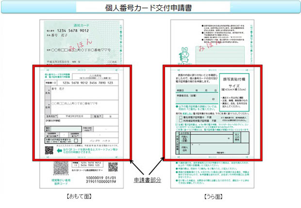 個人番号カード交付申請書見本