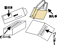 紙以外のものがついた古紙