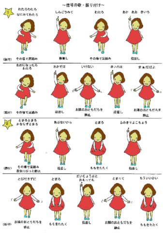 信号の歌「あか・あお・きいろ」振り付けの画像