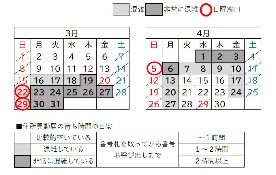 窓口混雑予想カレンダー