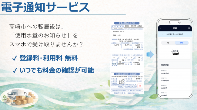 電子通知サービス特徴