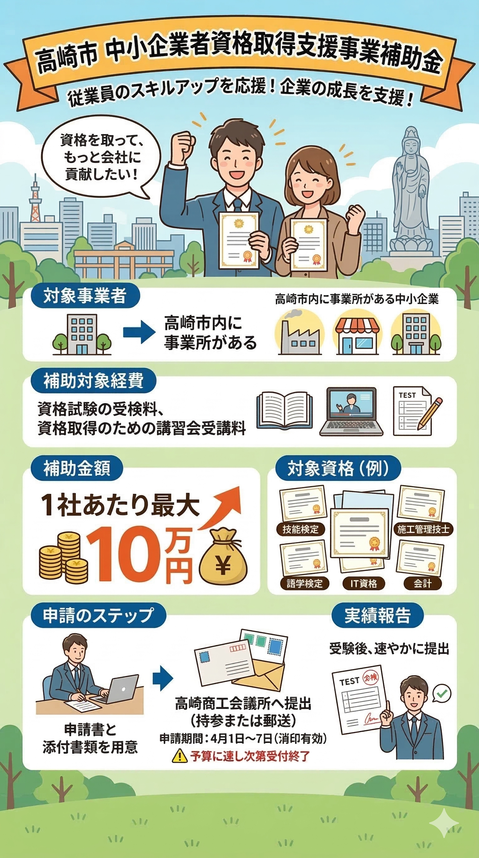 制度の概要を表す画像