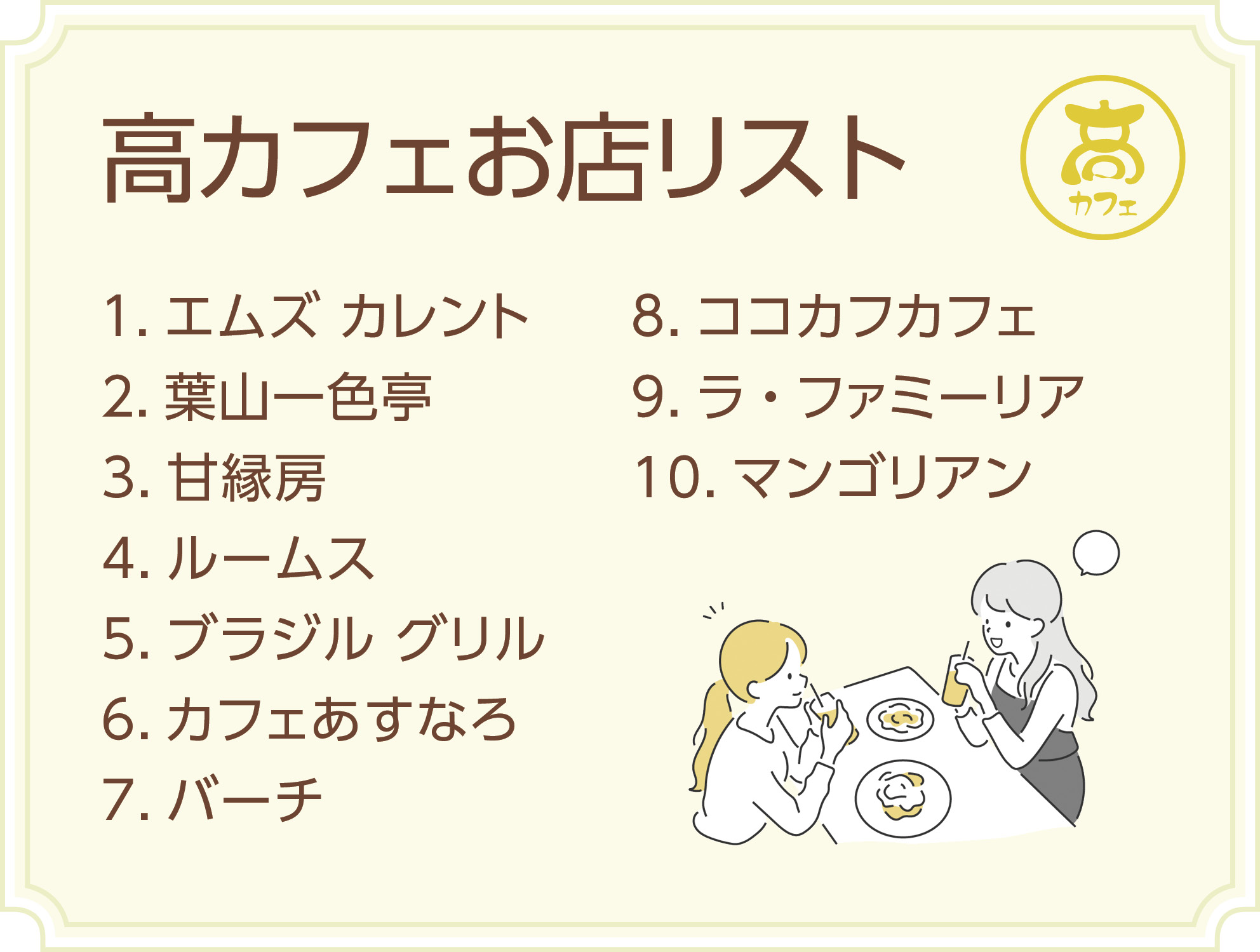 高カフェお店リストのイラスト
