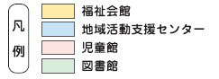 色分け図