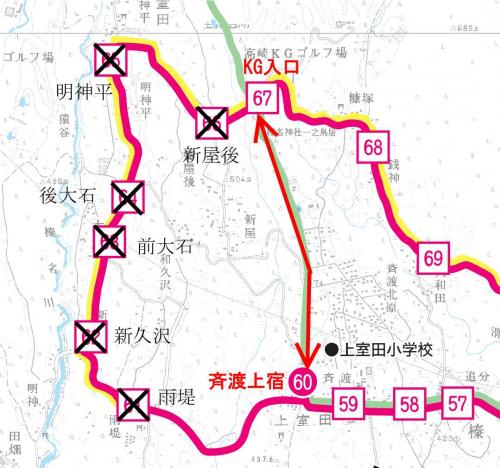 迂回図について