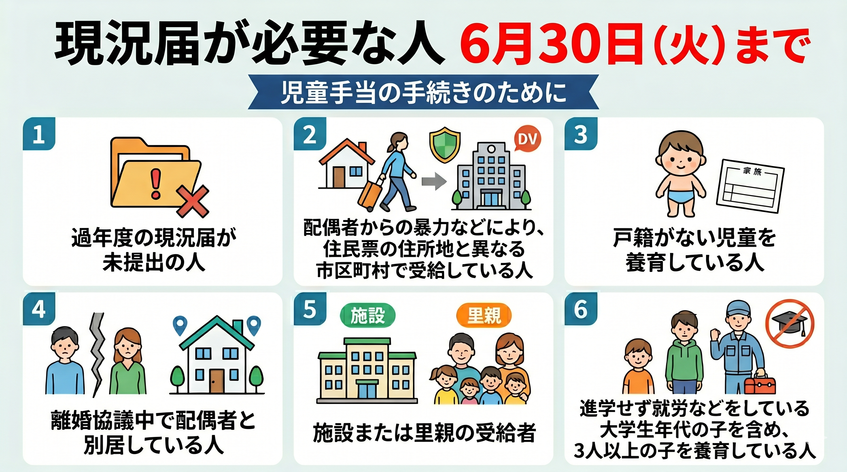 児童手当の現況届が必要な人を説明したイラスト