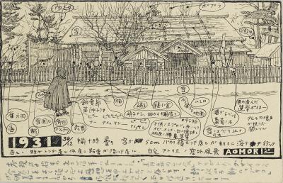 今純三「考現学調査葉書 自宅アトリエの窓外風景」