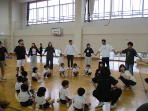 運動の輪①