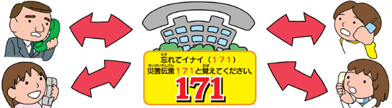 災害用伝言ダイヤル171