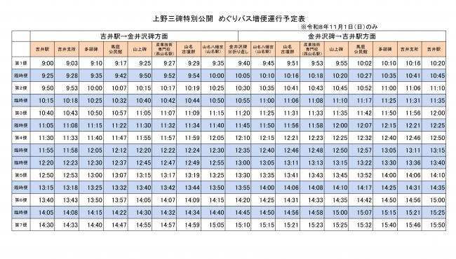 めぐりバス臨時便時刻表