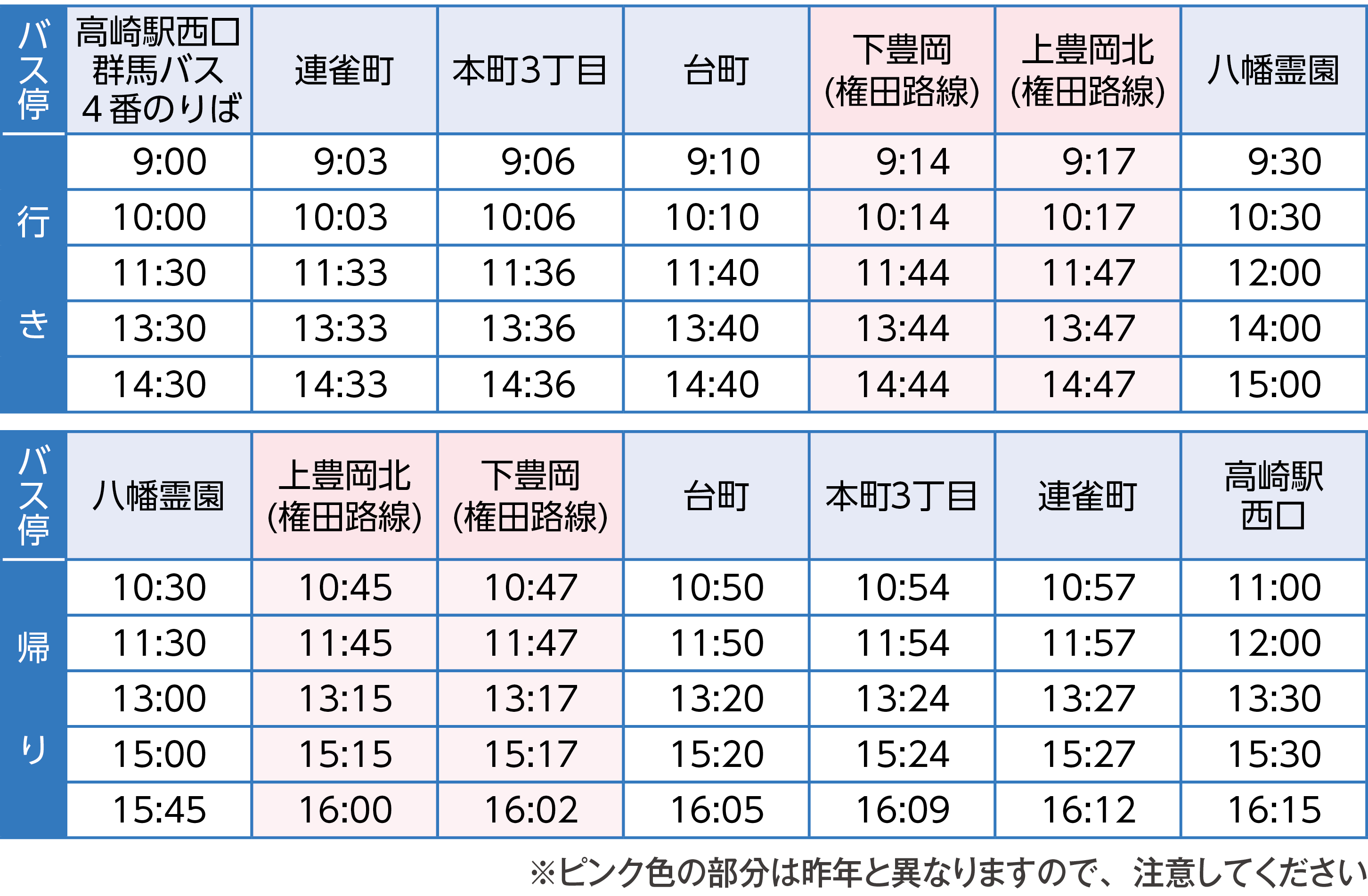 八幡霊園への無料バスの時刻表