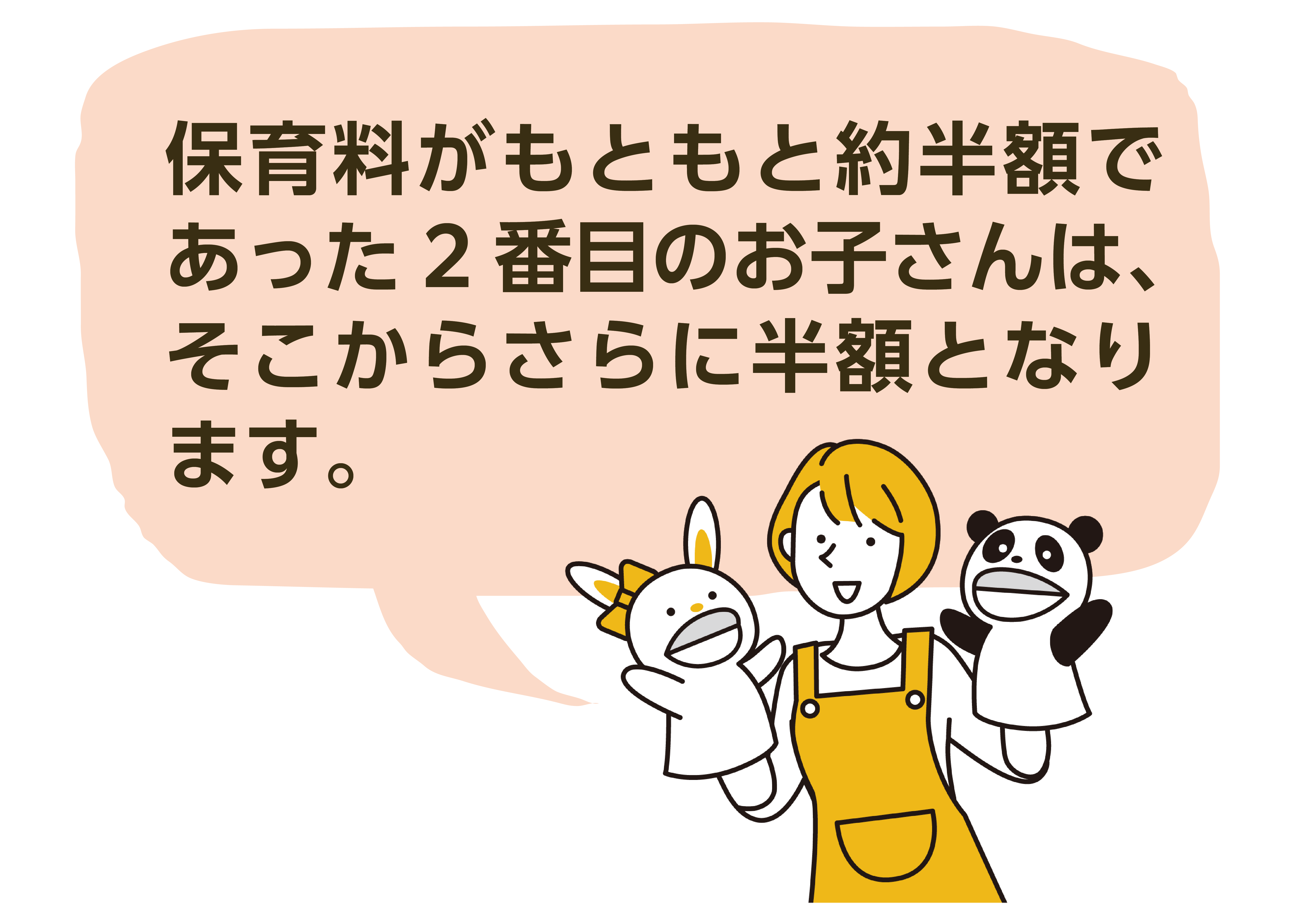 保育料がもともと約半額であった2番目のお子さんは、そこからさらに半額となります。