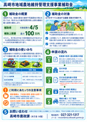 補助金チラシのイメージ画像