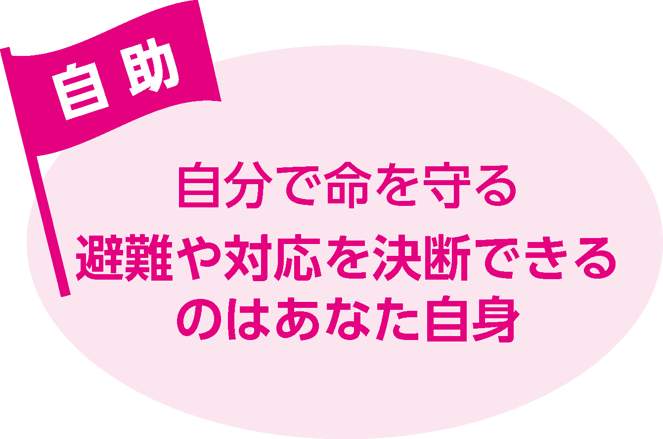 自助　自分で命を守る