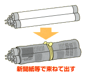 新聞紙等で束ねて出す