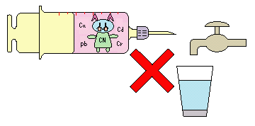 濃厚廃液と水道水