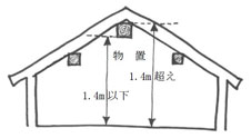 小屋裏として扱えない例2